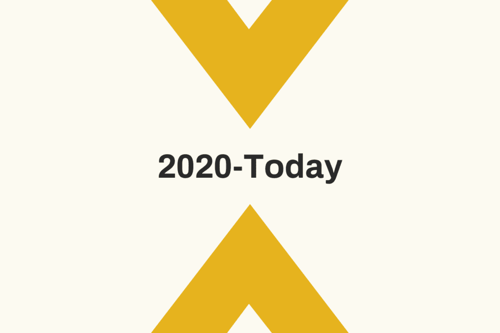 2020-Today